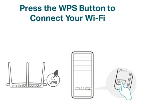 Adaptador De Red Wifi Inalámbrico Tp-link Tl-wn823n N300 Usb
