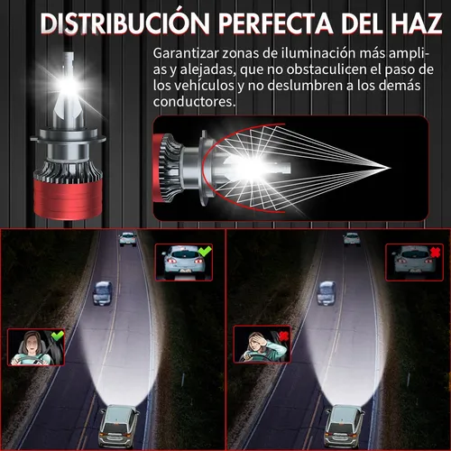 Kit Focos Led Bombilla H7 Luz De Cruce Para Renault 14000lm