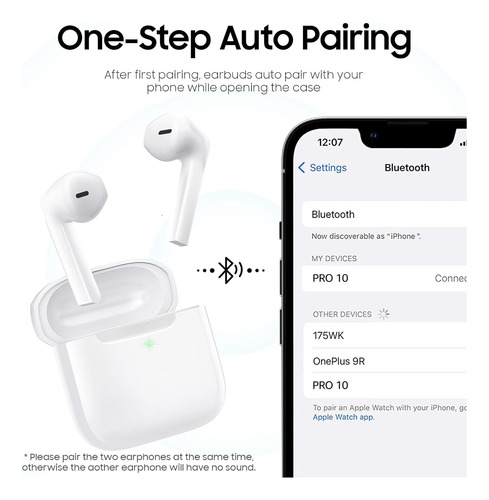 Auriculares Esponce Auriculares Inalámbricos Bluetooth