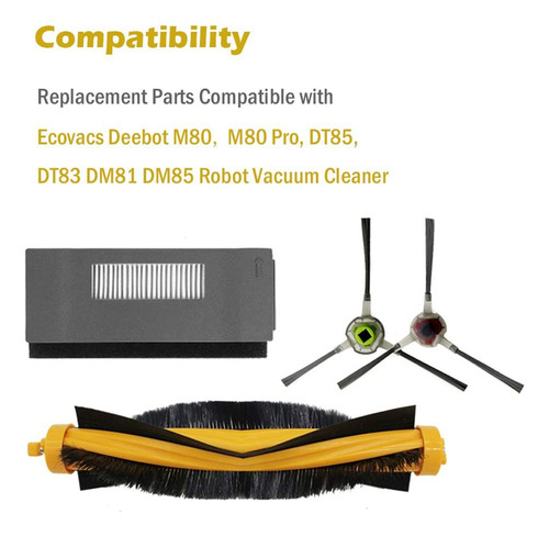 Piezas De Repuesto Para Deebot - M80 Pro Robotic Deebot Dt85