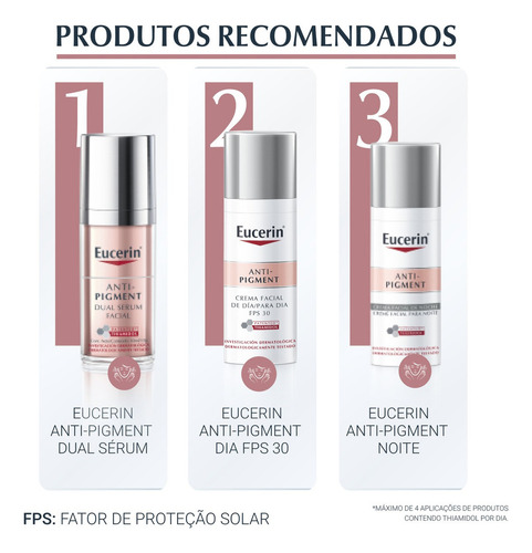Eucerin Anti-pigment Creme Clareador Facial Dia Fps 30 50ml Todo Tipo De Pele Dia