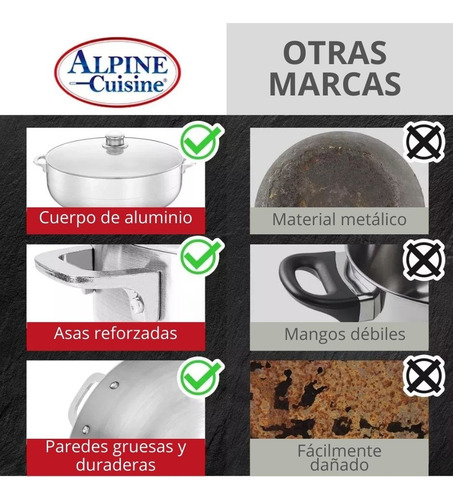Ollas Aluminio Antiadherente 12.2, 6.6, 3.3 Y 1.9 L Alpine Color Plateado