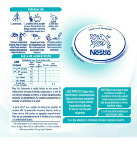 Formula Lactantes Nan Optimal Pro 1 Con 2 Latas De 1.2 Kgc/u