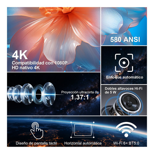 Magcubic Hy350 Hd 4k Android 11 Wifi6 Led 580 Ansi