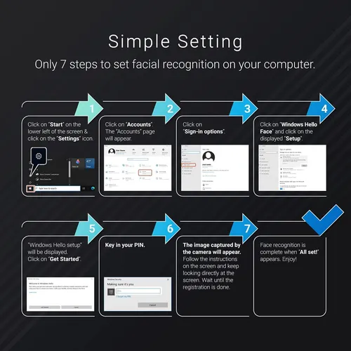 Elecom Facial Recognition Windows Hello Full Hd 1080p