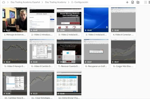 Curso Profesional De Trading Dta Full En Español