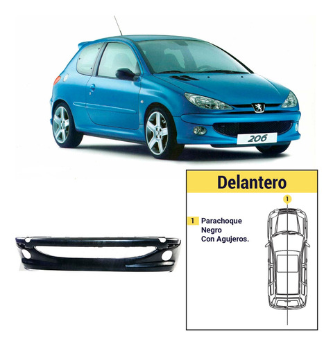 Parachoque Delantero Negro Peugeot 206 1999-2004