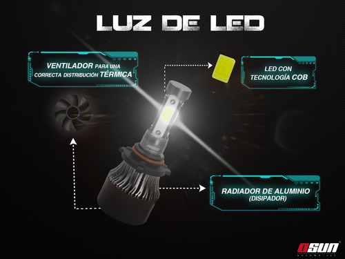 5 Pares Focos Led 4 Caras 55w C4 Luz Aux/principal H7 Osun