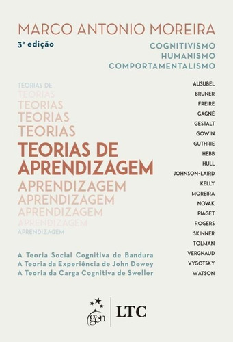 Teorias De Aprendizagem