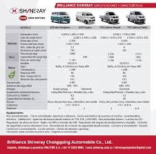 Shineray T32 Doble Cabina