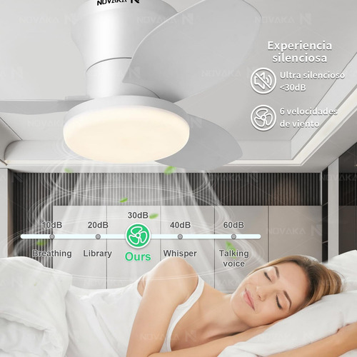 Ventilador De Techo Novaka Con Luz Led, Lampara Ventilador