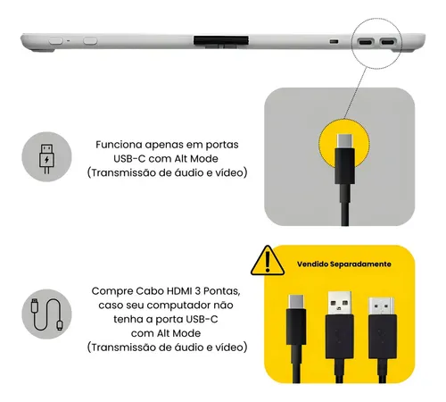 Mesa Digitalizadora Com Tela, Display Interativo Wacom One Gen 2