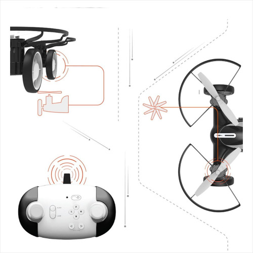Sharper Image Fly + Drive Drone