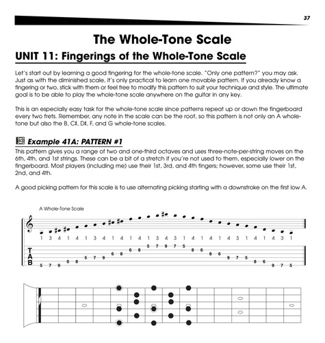 Guitar Secrets: Symmetrical Scales, Diminished & Whole-tone.