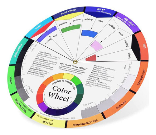 F Guías Para Mezcla Colores, Juego De 2 Juegos De Ruedas De