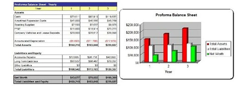 How To Start A Hard Money Lender Plus Business Plan