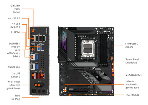Placa Madre Gigabyte X870e Aorus Elite Wifi7 Am5 Lga 1718 At