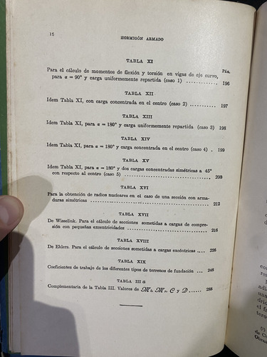 Hormigón Armado Teoría Y Práctica De Cálculo I. Y D. Gru (Usado)