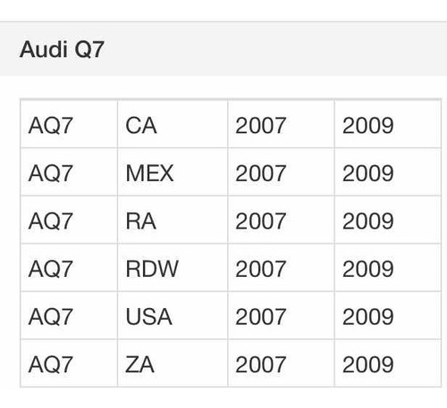 Llave Audi A6 Avant, Q7, Avant Qu, Allroad Quattro (Usado)