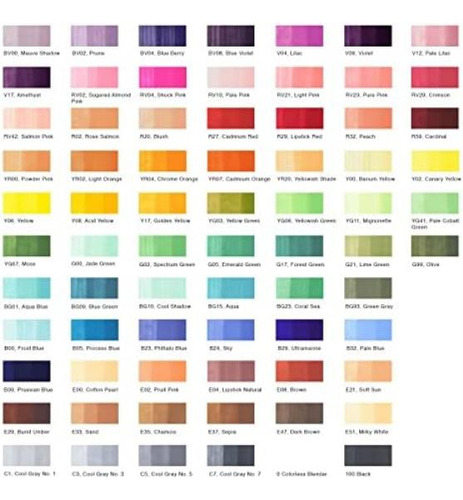 Copic Ciao, Rotuladores A Base De Alcohol, Set A De 72 Color