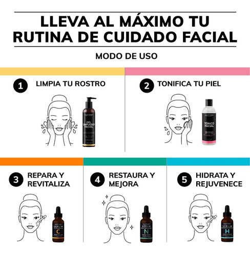 Imagen 6 de 7 de Kit 3 Serums: Vitamina C + Ácido Hialurónico + Niacinamida