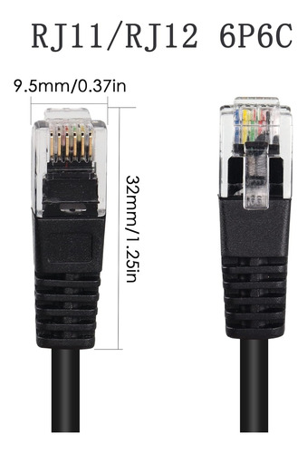 Qianrenon Rj11/rj12 6p6c Conector Impermeable De Montaje ...