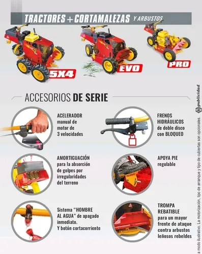 Motocortadora De Césped, Malezas Modelo Evo Motor B&s A/m