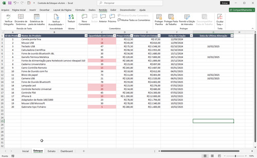 Planilha Para Controle De Estoque Simples E Prática