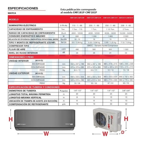 Imagen 3 de 3 de Aire Minisplit Inverter 110v Mirage 1 Ton Magnum Platinum