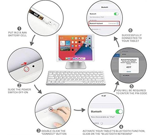 Teclado Bluetooth Ultradelgado Omoton Con Para iPad 10.2 Pul