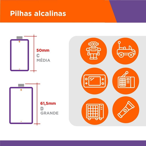Imagem 3 de 7 de 02 Pilhas C Média Lr14 Alcalina Duracell 1 Cartela