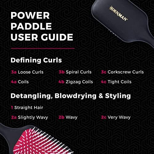 Cepillo De Cabello Denman Para Desenredar Y Secar