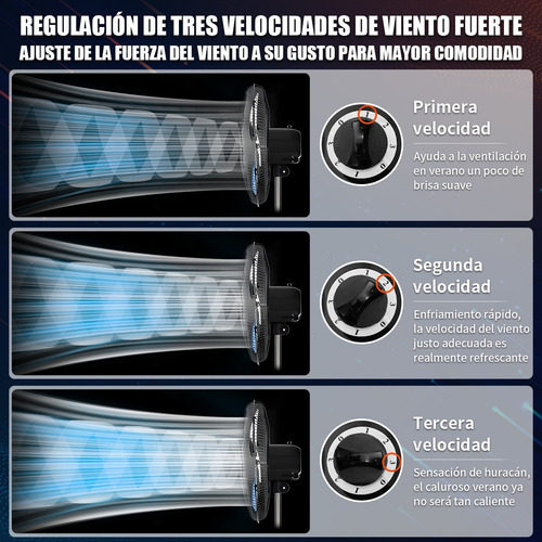3pz Ventilador Pedestal 18pulgada Metálico Con 3aspa De Pie