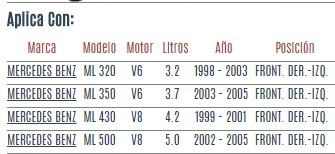 Soporte Motor Front. Mercedes Benz Ml320 350 V6/v8 98-05 Vzl