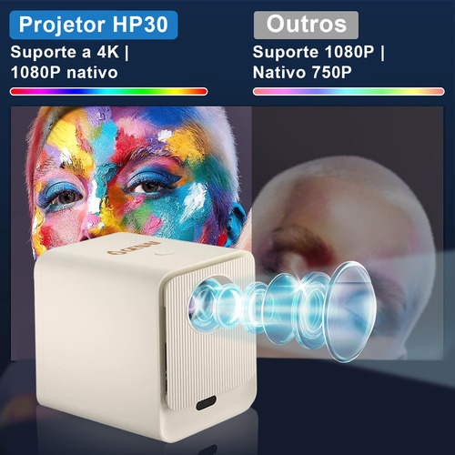 Projetor para home theater/Projetor com WiFi 6/Projetor Bluetooth 5.0/Projetor para jogos/Projetor com foco automático