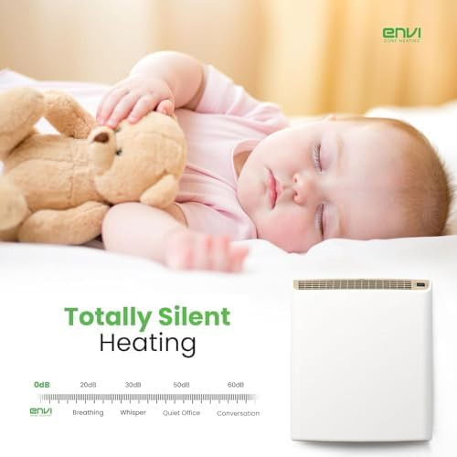 Calentador De Pared Eléctrico Enchufable Wi-fi Smart Envimax