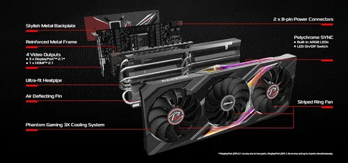 Tarjeta Gráfica Astrock Amd Radeon Rx 7900 Xt Phantom Gaming