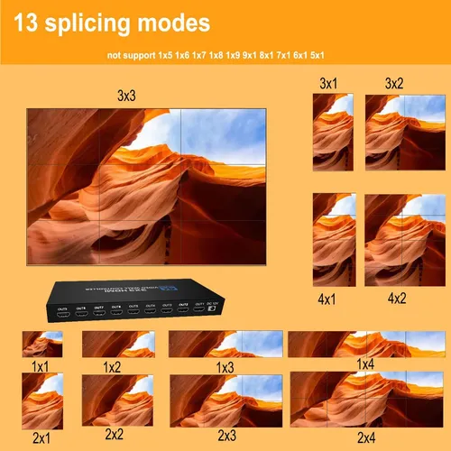 Video Wall Controller 3x3 Hdmi Video Image Processor, S...