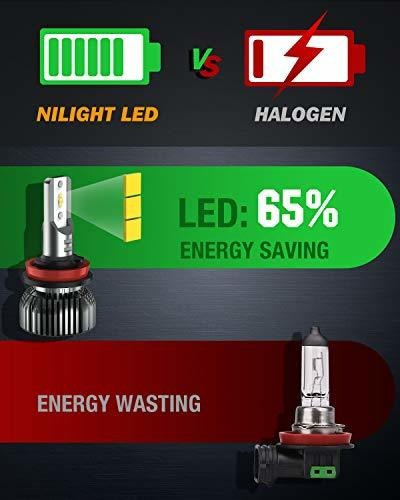 Imagen 4 de 7 de Nilight H11 Led Headlight Bulbs, 350% Brighter, 50w 10000lm