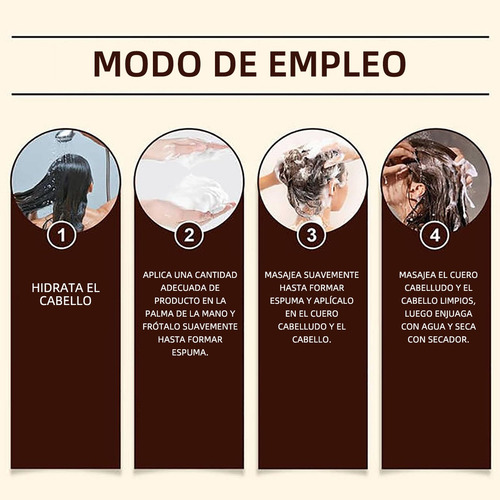 Ae Champú Anticaída Del Cabello Remimpi 2pcs