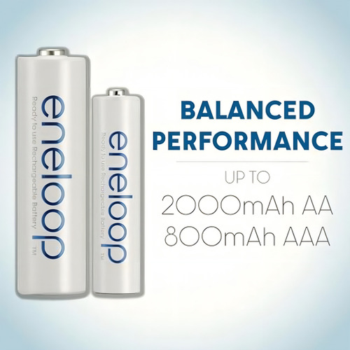 Eneloop Panasonic K-kj17mc124a Super Power Pack 12aa, 4aaa