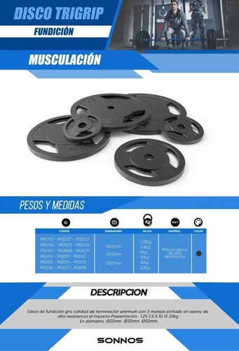 Disco De Fundición 2,5 Kg. Trigrip Premium 50mm.
