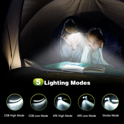 Faros Delanteros Recargables Con Haz De Luz De 230° De Ancho