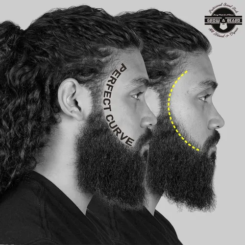 Moldeador De Barba Y Herramienta Para Dar Forma A La Barb...