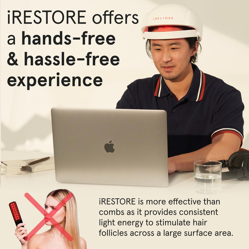 Sistema De Crescimento Capilar A Laser Irestore Essential Co