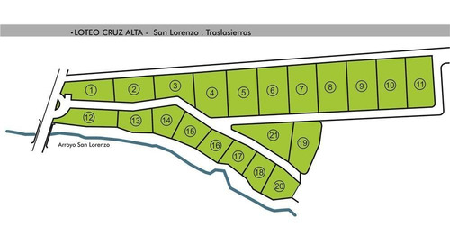 Imagen 8 de 30 de Venta De 5 Hectareas En Traslasierras