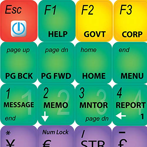 4keyboard Bloomberg Terminal New Keyboard Stickers Shortcuts