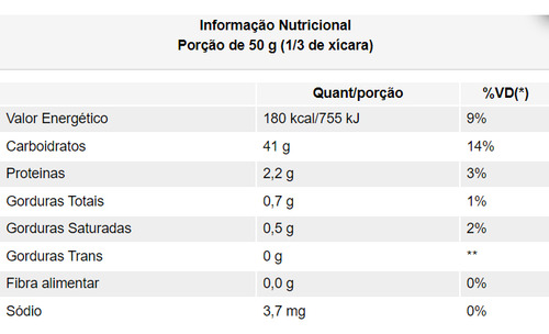 Farinha Especial Urbano 1kg Sem GlĂșten, Sem Leite