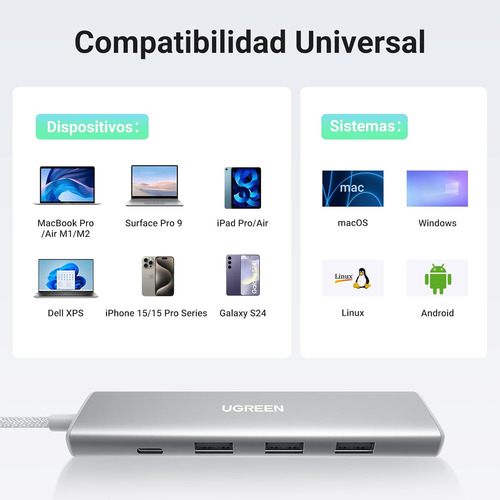 Ugreen Hub 5 En 1 Tipo C 100w Pd + Usb 3.0 + Hdmi