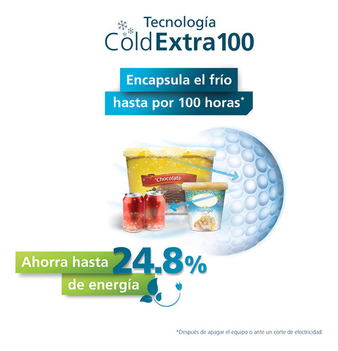 Mabe Chm11bps0 Congelador Horizontal, 11 Cubic Feet, Blanco